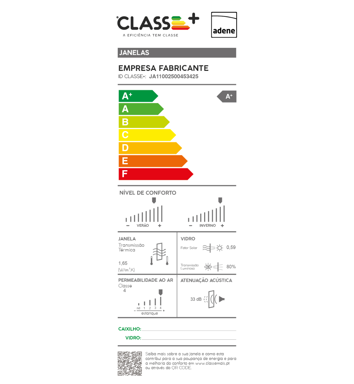 classe energética